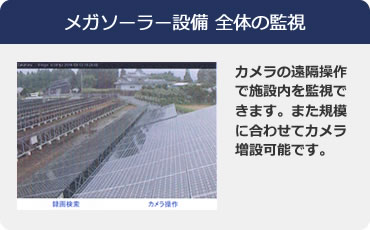 メガソーラー設備 全体の監視 カメラの遠隔操作で施設内を監視できます。また規模に合わせてカメラ増設可能です。